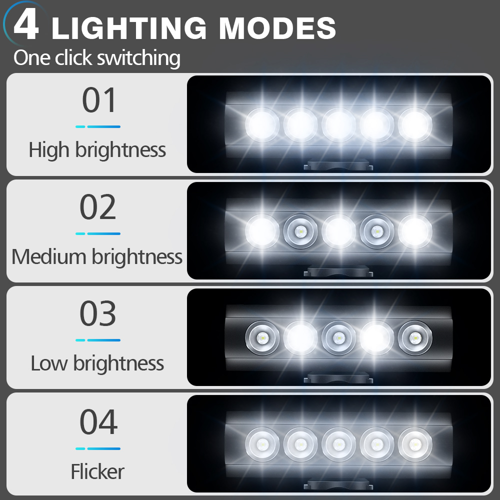 NEWBOLER Bicycle Light Front 1 - Rechargeable Bicycle Headlight 1000 Lumen review and price