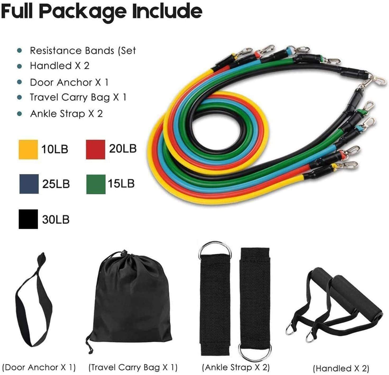 Resistance Band Set with Door  - Pilates Bar Kit With Resistance Bands review and price