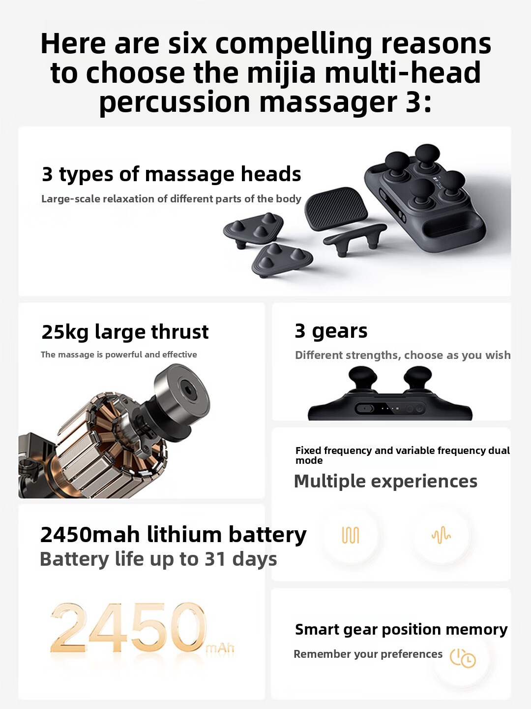 Mijia Multi‑Head Massage Gun 3 - Electric Massage Gun Deep Tissue review and price