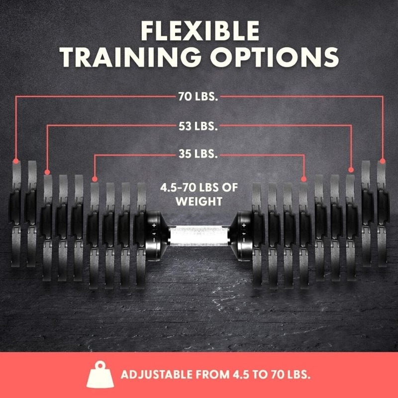 Large Fitness Equipment 70 Lbs - Adjustable Dumbbell Pair 40Kg review and price