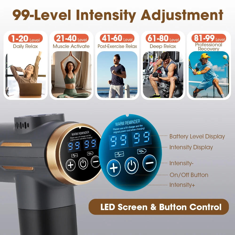 Electric Fascia Gun 24W 99 Gea - Electric Massage Gun Deep Tissue review and price