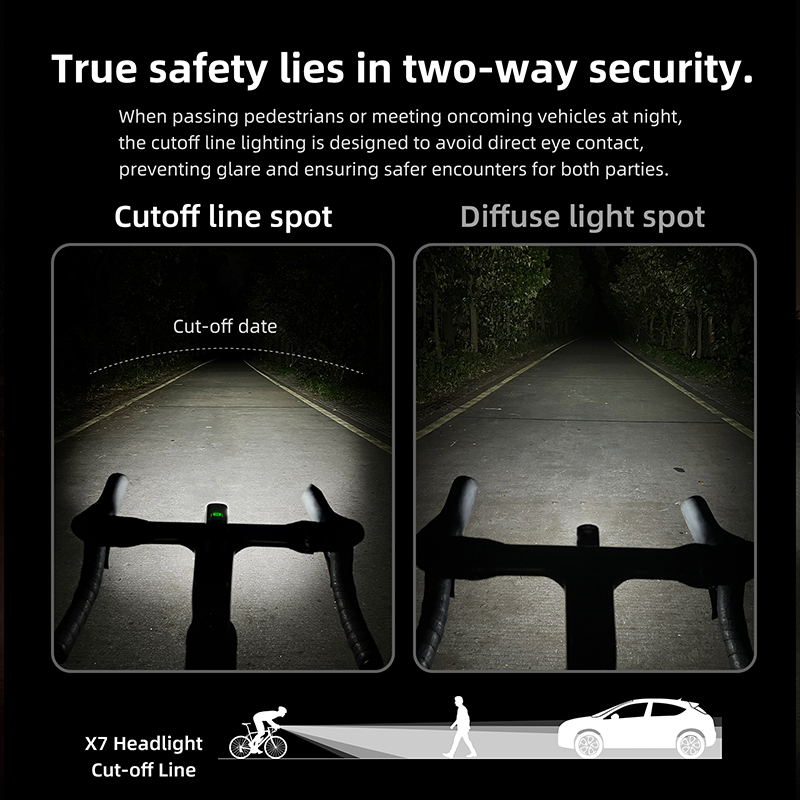 CYCLAMI X7 Reality 1000 Lumens - Rechargeable Bicycle Headlight 1000 Lumen review and price