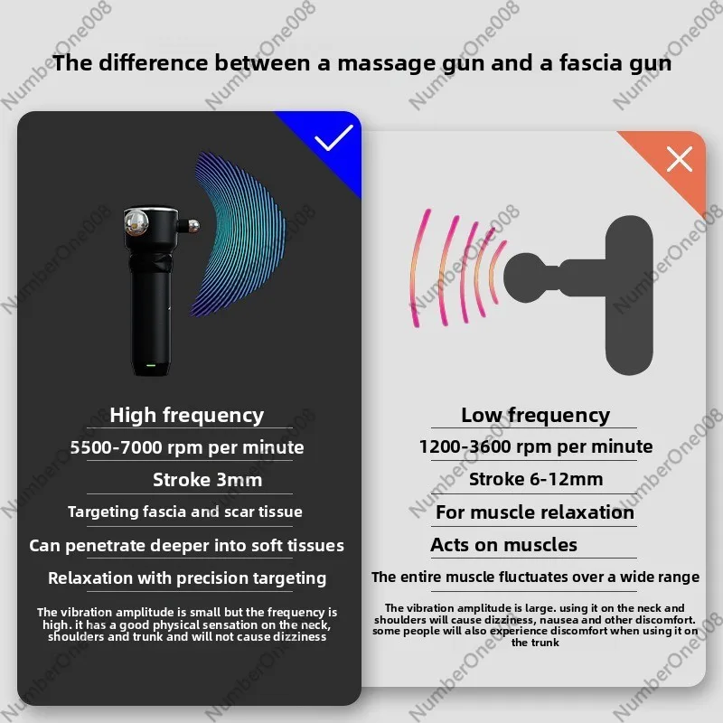 Deep Tissue Massage Gun Electr - Electric Massage Gun Deep Tissue review and price