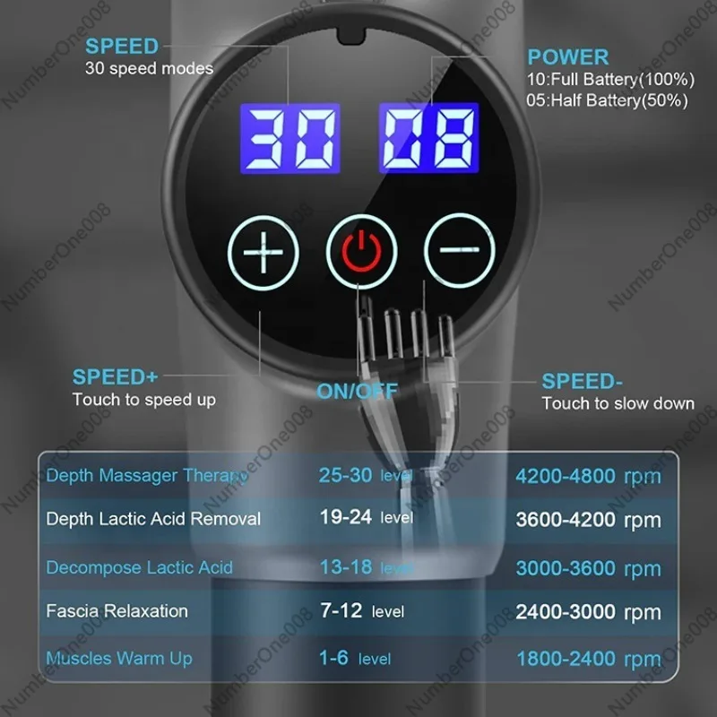 Massage Gun Muscle Relaxer, Ha - Electric Massage Gun Deep Tissue review and price