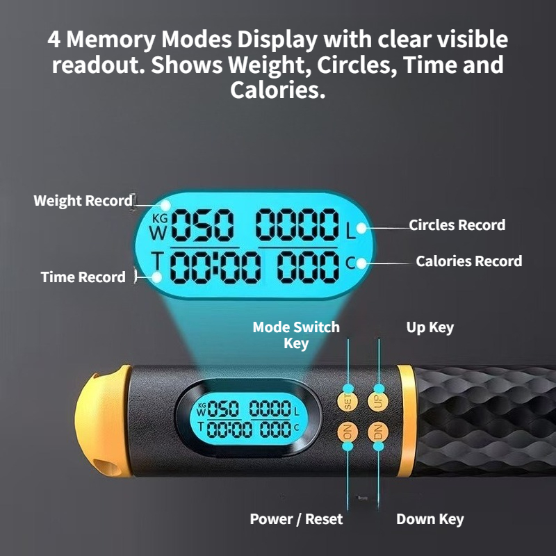 Smart Rope Jump Rope, New Adul - Smart Jump Rope Digital Counter review and price
